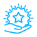 branding