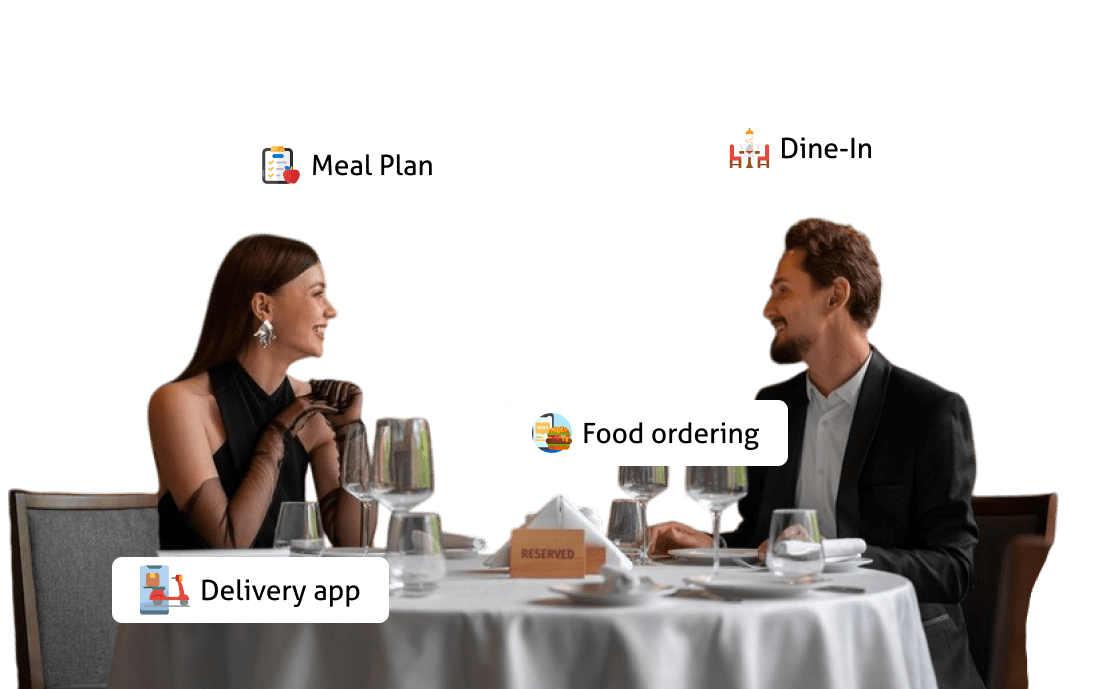 MasterCook AI – Smart Recipe Management and Meal Planning Platform